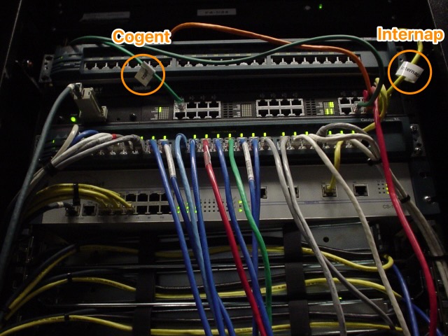 Sparkart Cogent and Internap Cross Connects