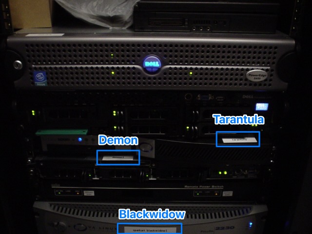 More Sparkart Servers